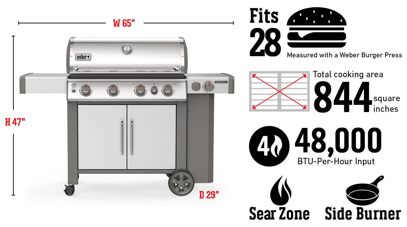 Barbecue au gaz Genesisᴹᴰ II S-435